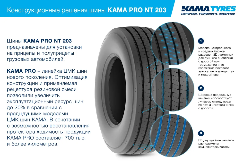 ЦМК шины KAMA PRO NT 203 385/55 R22.5 в Североуральске